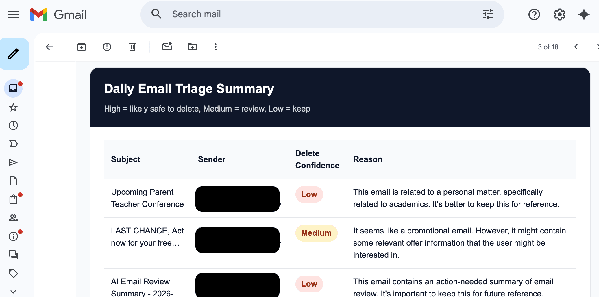 Final inbox cleanup recap email output