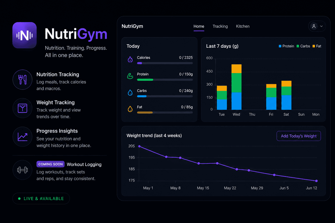 Nutrigym nutrition tracking UI