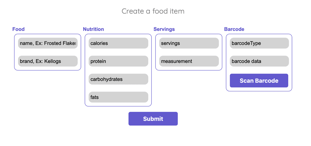 Nutrigym food tracking UI