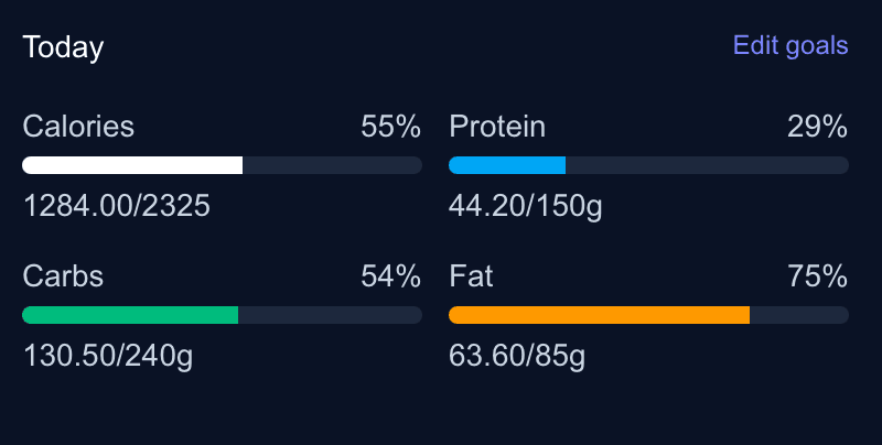 Nutrigym preview